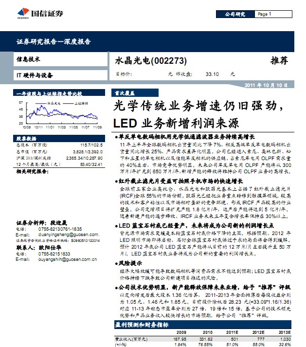 ˮ�����-002273-��W(xu��)�������f���ţ�LED�I(y��)��(w��)����������Դ