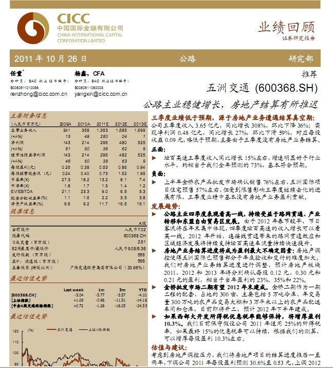 ���޽�ͨ-600368-��·���I(y��)��(w��n)�����L(zh��ng)�����خa(ch��n)�Y(ji��)���������t