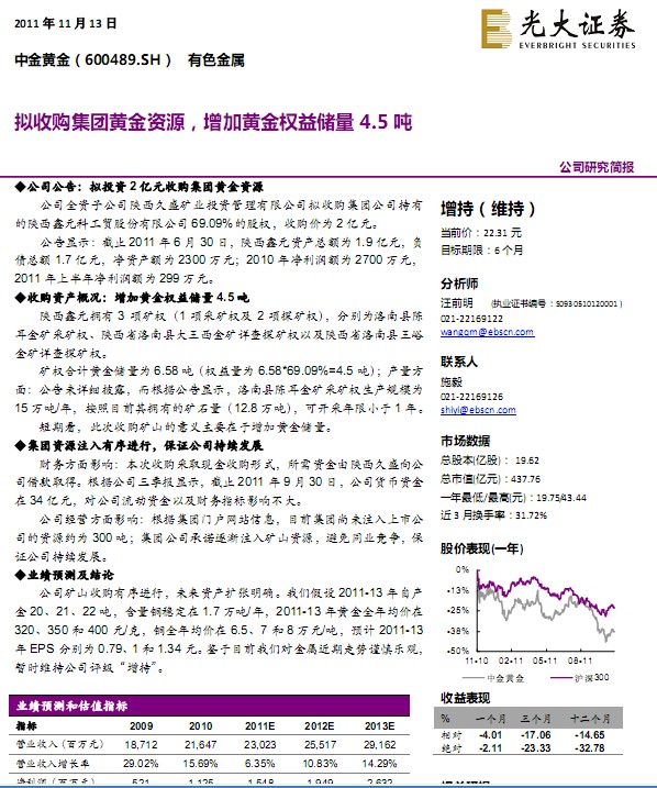 �н��S��-600489-��ُ���F�S���YԴ,�����S����惦��4.5��