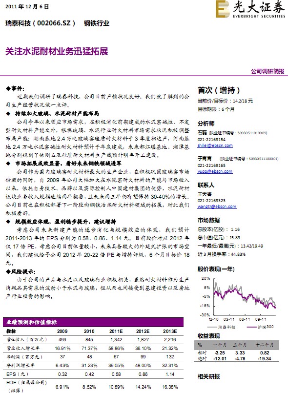 ��̩�Ƽ�-002066-�{�к����Pעˮ���ͲĘI��Ѹ����չ