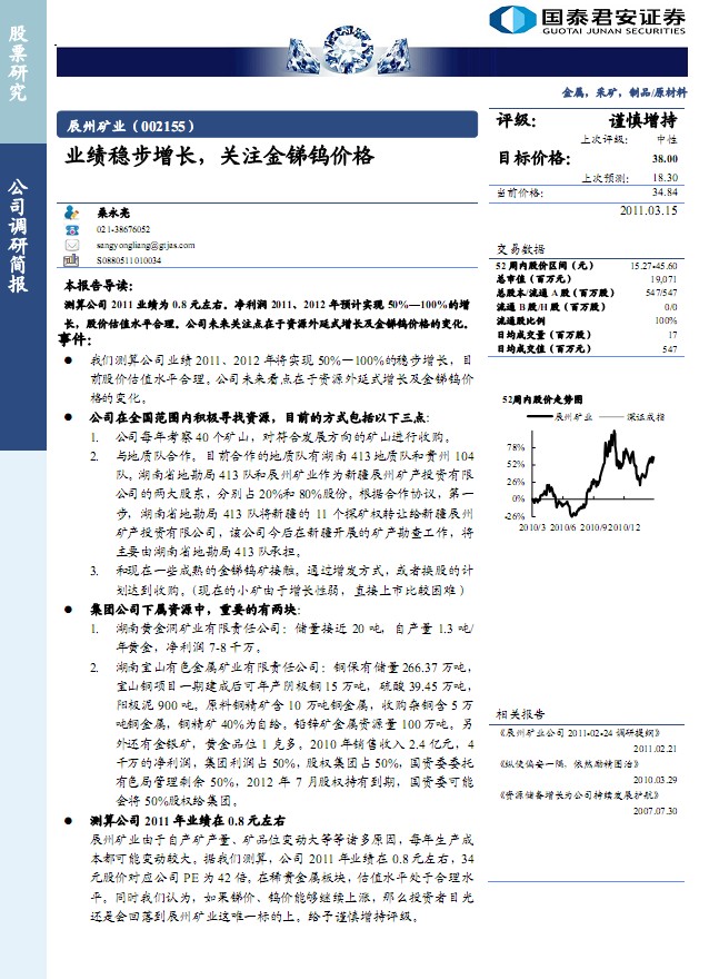 ���ݵV�I(002155)�I���������L,�Pע���R�u�r��