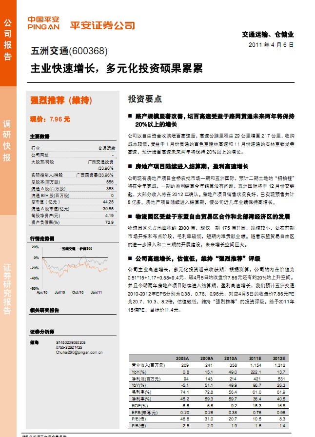 ���޽�ͨ(600368)���I�������L,��Ԫ��Ͷ�Y�T������