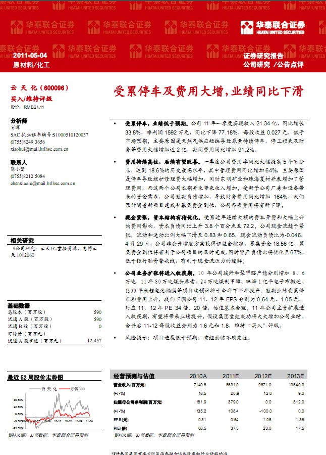 ���컯-600096-����ͣ܇���M(f��i)�ô���,�I(y��)��(j��)ͬ���»�