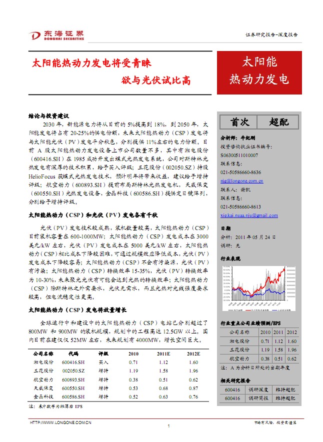 ̫��ܟ�l��ИI��Ȉ�棺̫��ܟ�����l늌�����A�����c���ԇ�ȸ�