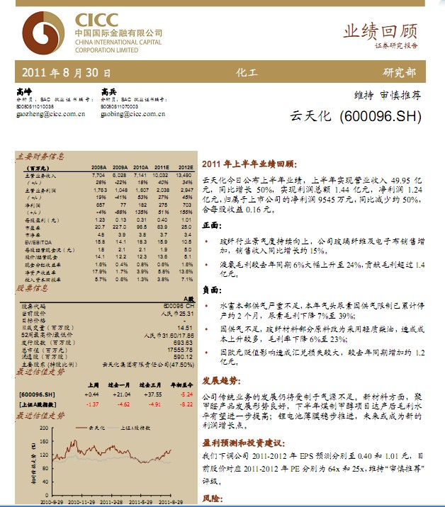 ���컯-600096-�I(y��)������S�֌������]