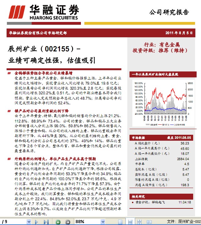 ���ݵV�I(y��)-002155-�I(y��)���ɴ_���ԏ�,��ֵ����