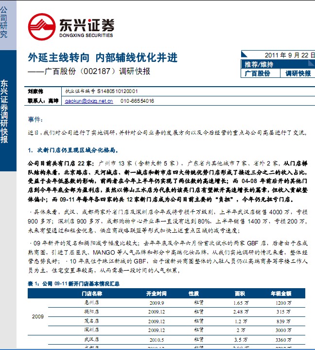 �V�ٹɷ�-002187-���������D�򣬃Ȳ��o���������M