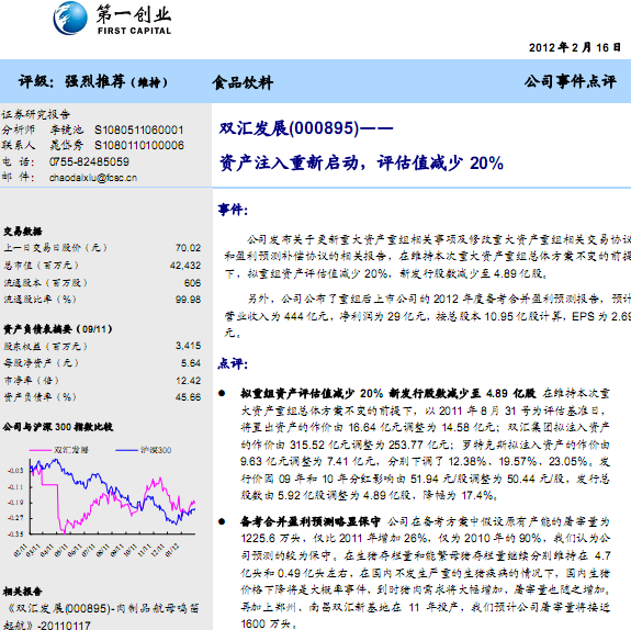 �p�R�l(f��)չ-000895-�Y�a(ch��n)ע��������,�u��ֵ�p��20%