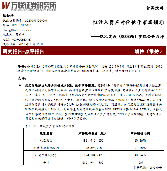 �p�R�l(f��)չ-000895-�ؽM�����c�u���Mע���Y�a(ch��n)���r�����Ј��A(y��)��