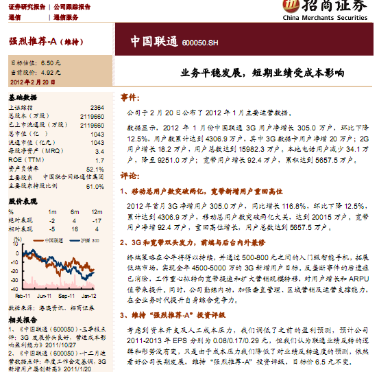 �Ї�ͨ-600050-�I��ƽ���lչ,���ژI���ܳɱ�Ӱ�