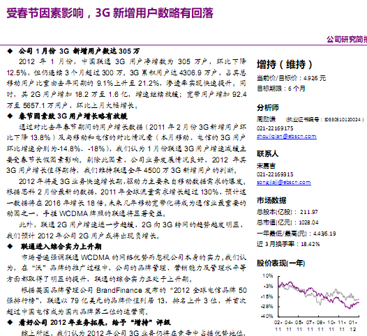 �Ї�ͨ-600050-�ܴ�������Ӱ푣�3G�����Ñ������л���