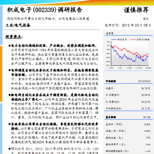 �e�����-002339-�{(di��o)�Ј�棺��늾W(w��ng)�͹����I(y��)�Ԅӻ��R�o��