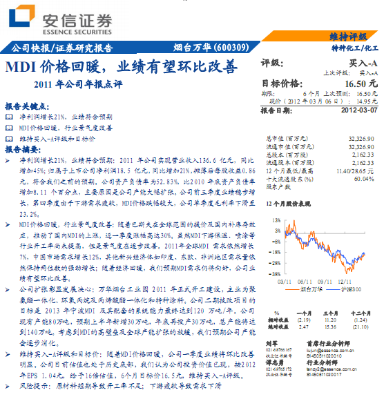 ���_�f�A-600309-mdi�r(ji��)���ů,�I(y��)�������h(hu��n)�ȸ���