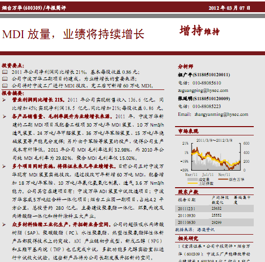 ���_�f�A-600309-MDI����,�I�������m���L