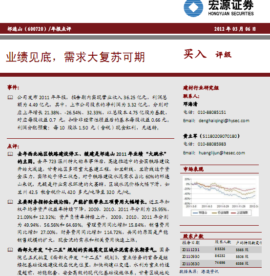 ���Bɽ-600720-�I��Ҋ��