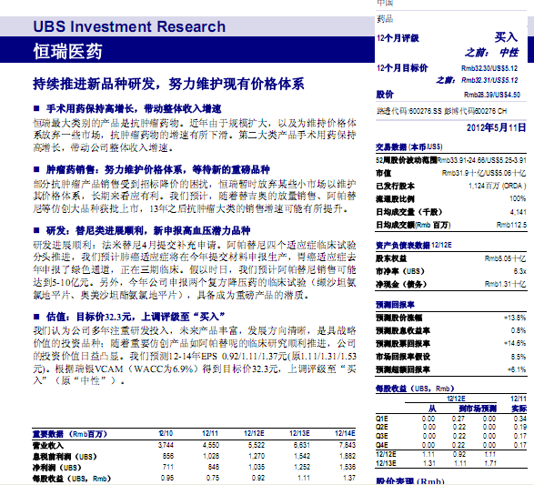 �����tˎ-600276-���m���M��Ʒ�N�аl,Ŭ���S�o�F�Ѓr���wϵ