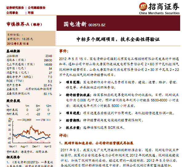 �������-002573-�И˶���Ó���Ŀ,���gȫ���Ե���C