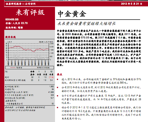 �н��S��-600489-δ���S�����������^�m������L