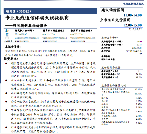 �Tؐ��-300322-�¹�ԃ(x��n)�r(ji��)��(b��o)�棺��(zhu��n)�I(y��)�o(w��)��ͨ�ŽK���쾀�ṩ��