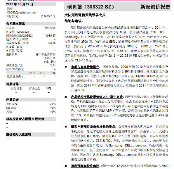 �Tؐ��-300322-��ꑟo��ͨ���쾀�O�����^