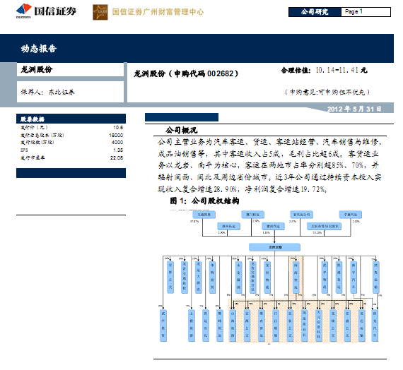 ���޹ɷ�-002682-��˾�о�