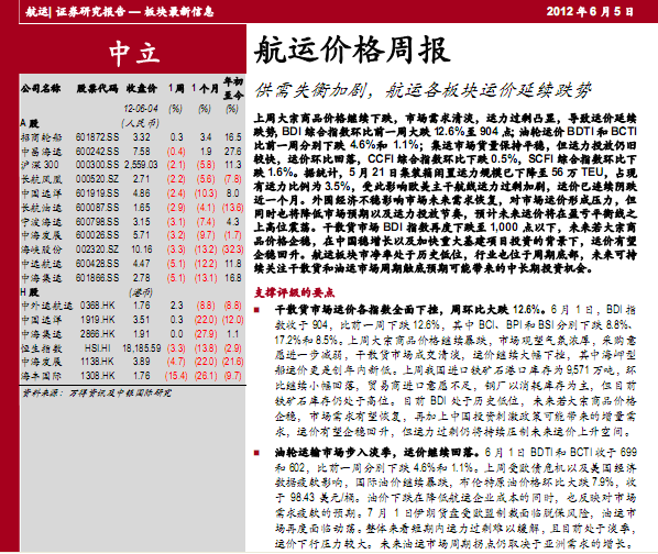 ���\(y��n)�ИI(y��)�о���(b��o)�棺���\(y��n)�r(ji��)���܈�(b��o)������ʧ��ӄ������\(y��n)����K�\(y��n)�r(ji��)���m(x��)����