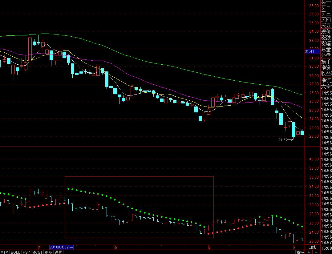 SAR���ﾀ�D��