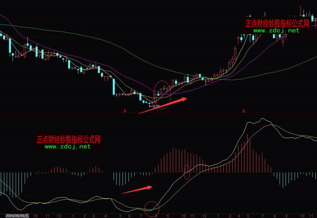 ��������K���M���ΑB�ό��ҵײ�