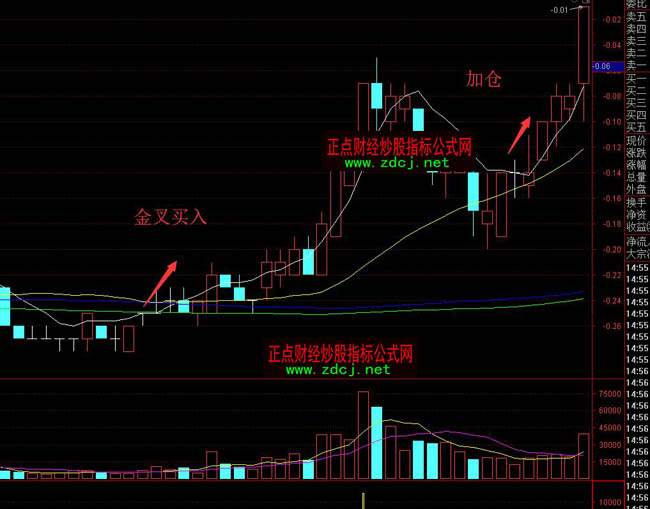 5�c24�վ�������I���Ʊ