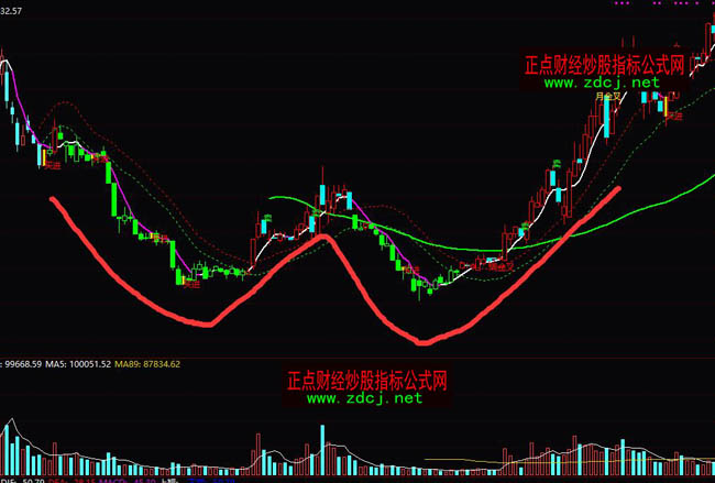 ����K���M�ϵײ��ΑB