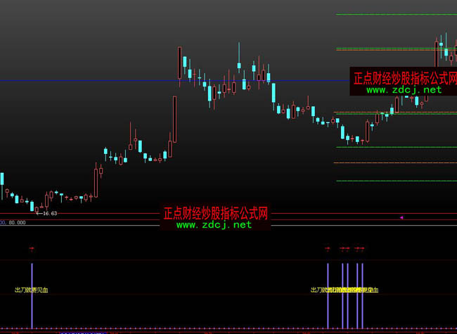 ���ǻ۳���ҊѪָ�˹�ʽ