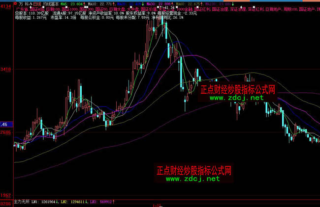 ���ǻ۾���������ָ�˹�ʽ