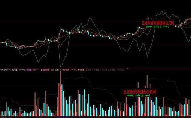 ���ǻۺ����טǳɽ���ָ�˹�ʽ