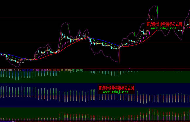 ���ǻۄ�ؓ�I�aָ�˹�ʽ