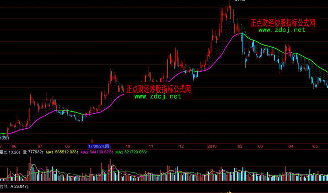 �w��ţ�ܲ���ָ�˹�ʽ