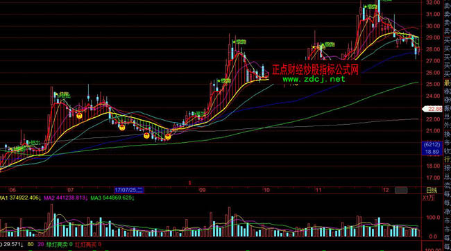 �w���ӂ}ֹ�pڅ��ָ�˹�ʽ