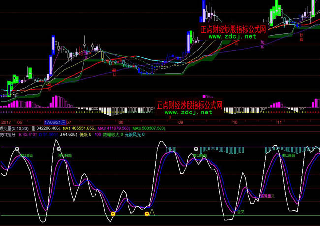 �w�����ړ���ָ�˹�ʽ