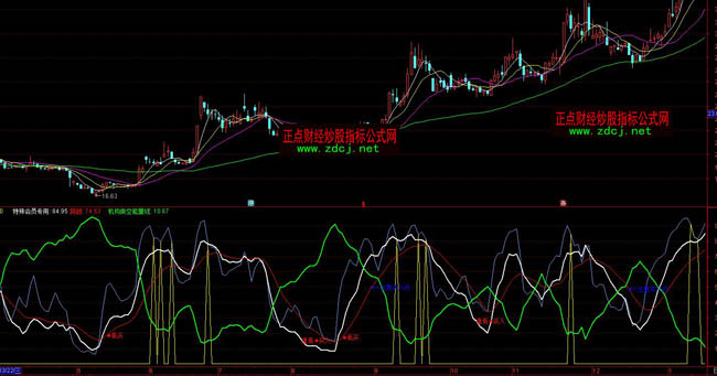 ͨ�_�ŘOƷ���ָ�˹�ʽ