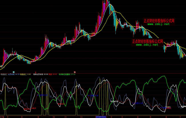 ͨ�_��څ�ݟo������ָ�˹�ʽ