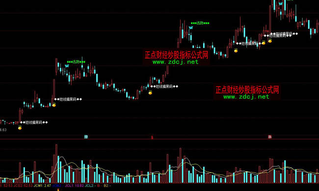 ͨ�_�Ŷ̾��ܺ��Rָ�˹�ʽ