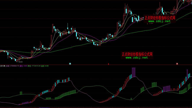 ͨ�_���c�f�ҹ���ָ�˹�ʽ