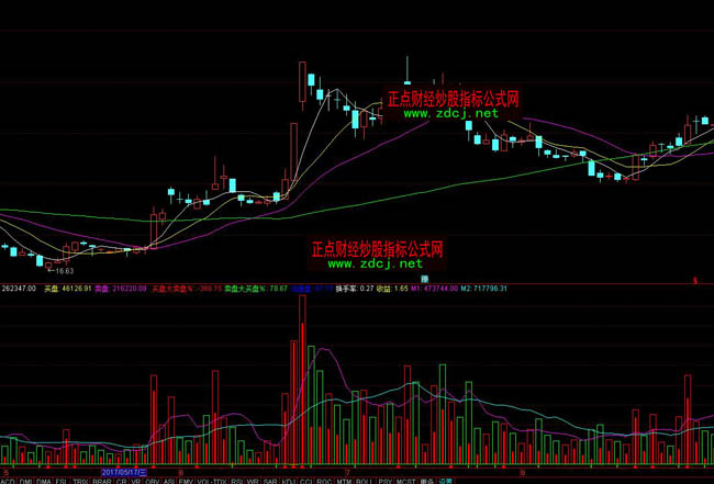 ͨ�_�şo�O���ɽ���ָ�˹�ʽ