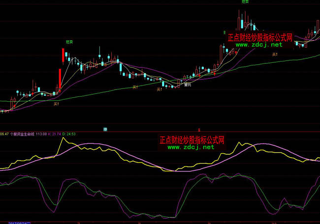 ͨ�_�ł����Y��ָ�˹�ʽ