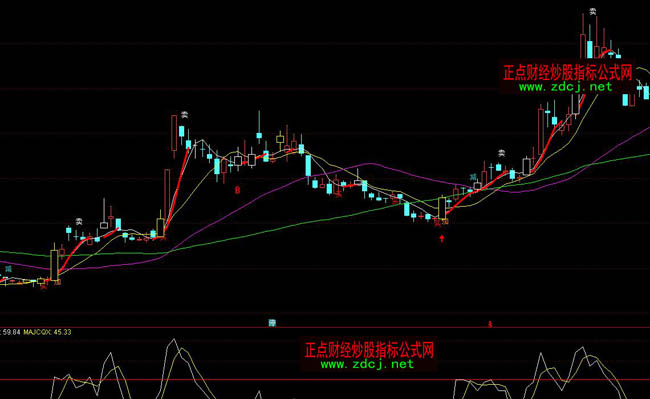 ͨ�_�żtɫ܉�������I�uָ�˹�ʽ