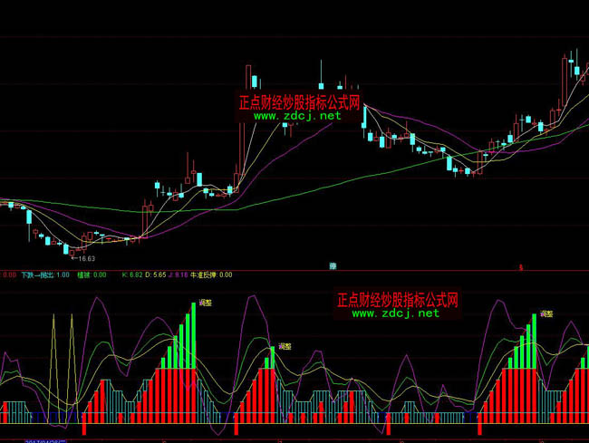 ͨ�_�Ż�ɽ�����I�uָ�˹�ʽ