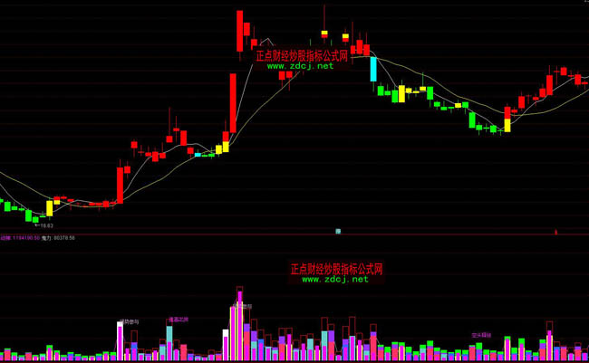 ͨ�_������ɽ���ָ�˹�ʽ