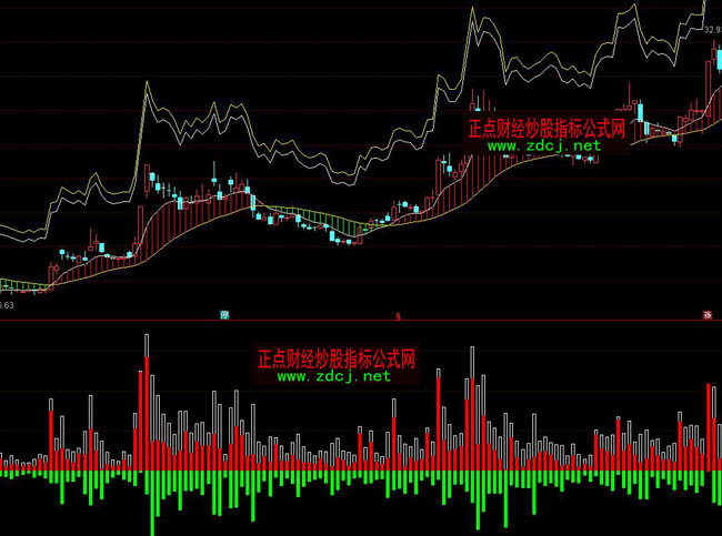 ͨ�_���I�u��Cָ�˹�ʽ