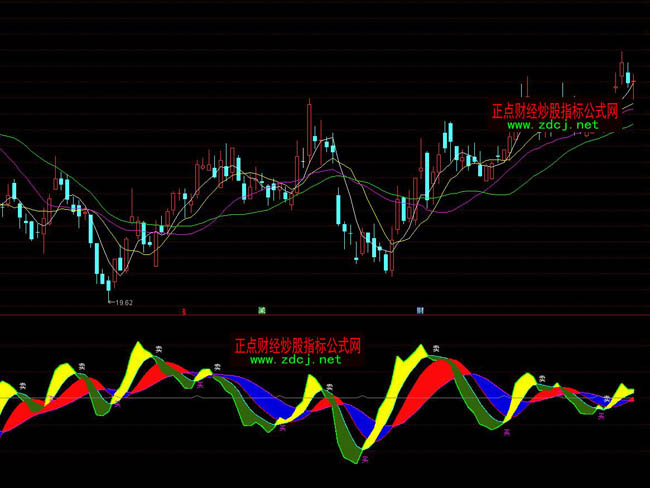 ͨ�_����ɫ�I�u���βٱPָ�˹�ʽ