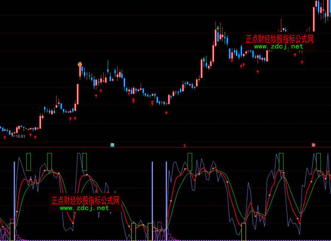 ͨ�_�űOҕ�C������ָ�˹�ʽ