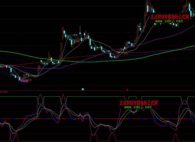 ͨ�_��60��犵��I���u�I�uָ�˹�ʽ